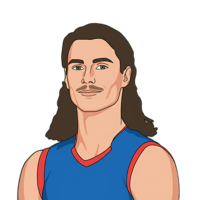 Caleb Poulter