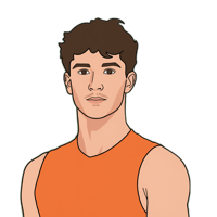 Phoenix Gothard