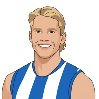 Tom Blamires