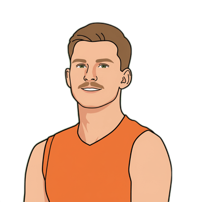 Josh Fahey portrait