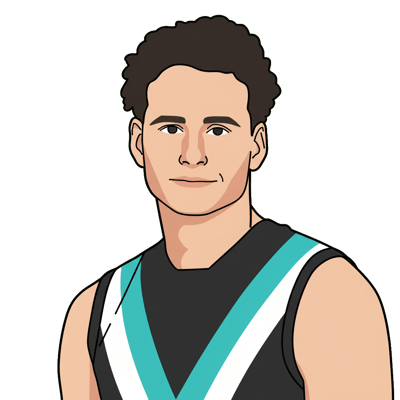 Will Brodie portrait