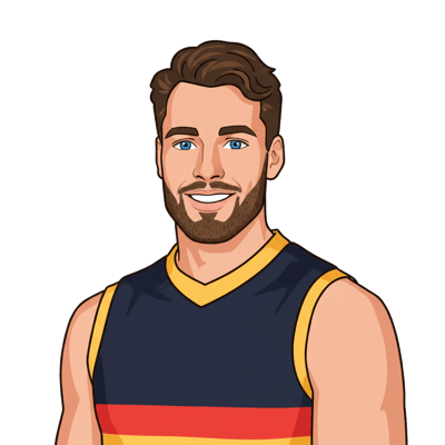 Riley Thilthorpe portrait
