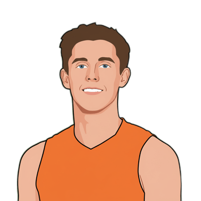 Lachie Whitfield portrait