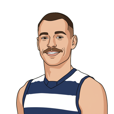 James Worpel portrait
