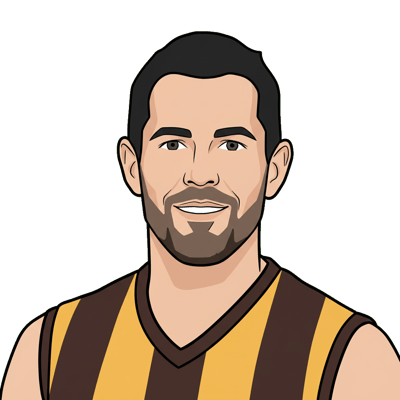 Luke Hodge portrait