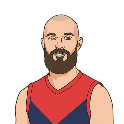 Max Gawn portrait