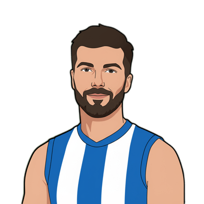 Luke McDonald portrait