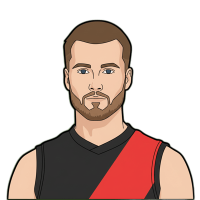 Nik Cox portrait