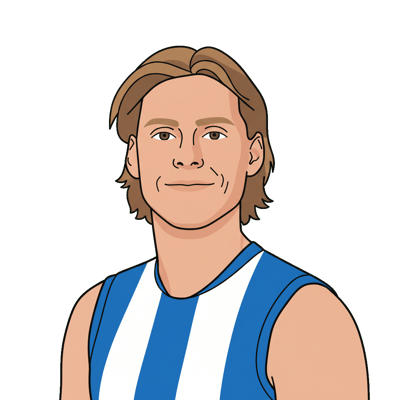 Charlie Spargo portrait