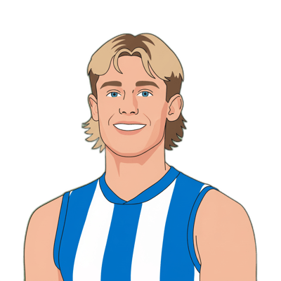 Luke Urquhart portrait