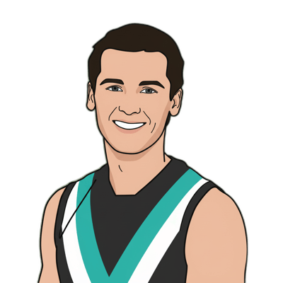 Connor Rozee Colouring Connor Rozee - AFL Stats & Career | Footyinfo