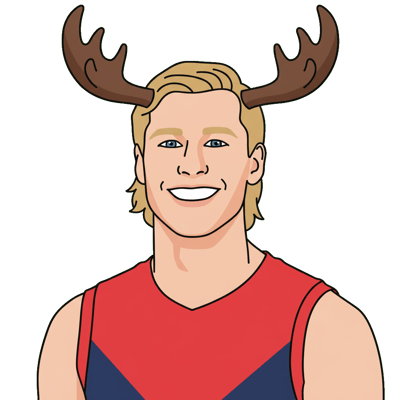 Max Heath portrait