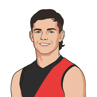 Archie Roberts - AFL Stats & Career | Footyinfo