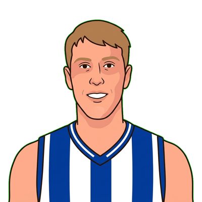 Lachy Brewer portrait